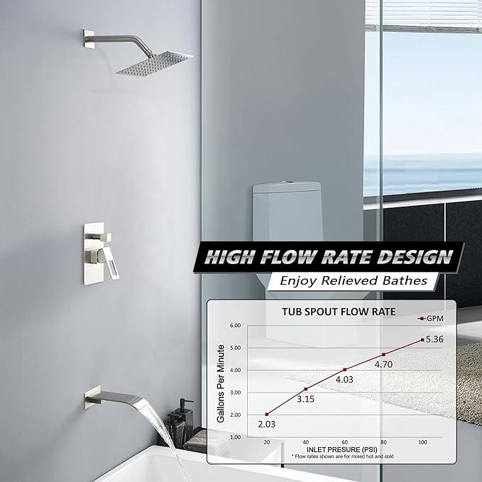 sumerain Tub and Shower Faucet Set with Anti-scalding Pressure Balance Valve, 8 Inch Shower Head and Waterfall Tub Spout, Brushed Nickel