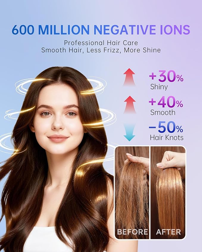 Hair Dryer, Professional Ionic Hair Dryer for Fast Drying, Low Noise, Lightweight, 600 Million Negative Ions High-Speed Hair Blow Dryer with Diffuser for Curly Hair Women, Men, Home, Travel, Salon