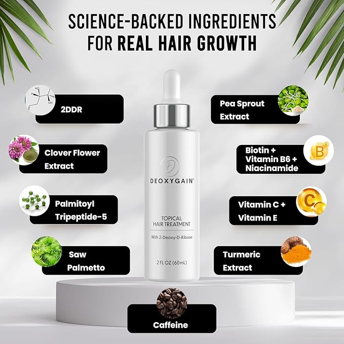 Topical Hair Serum by Deoxygain – Advanced Hair Growth Formula with 2DDR to Stimulate Follicles, Block DHT & Support Hair Regrowth – 2oz Bottle