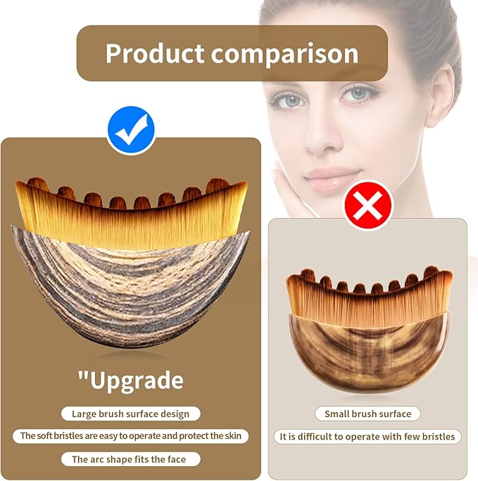 LEPIAOPIAO Upgrade Lymphatic Contour Face Brush,Lymphatic Drainage Brush,Dry Lymphatic Drainage Massager,Ergonomically Designed to Fit The Skin Precisely