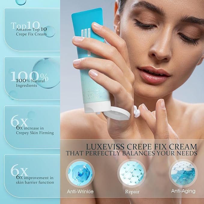 NIAWIT Advanced Crepey Skin Wrinkle Repair Cream – Anti-Wrinkles for Crepey and Sagging Skin – Firming Moisturizer for Body, Neck, Chest & Face – 100g