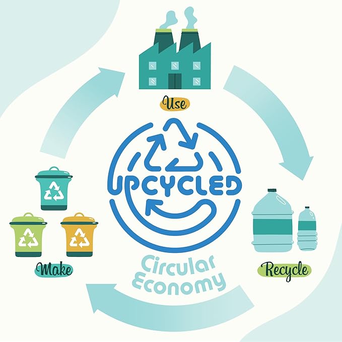 Eco Lips Plumping Daytime Lip Mask Natural.