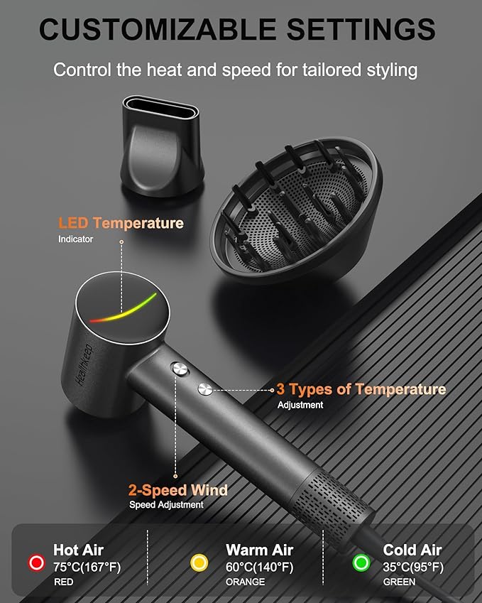 Hair Blow Dryer with Diffuser: 1500W High-Speed Brushless Motor 500M Ionic Technology, Thermo-Control Low Noise for Curly, Straight & Damaged Hair, Home Travel Salon