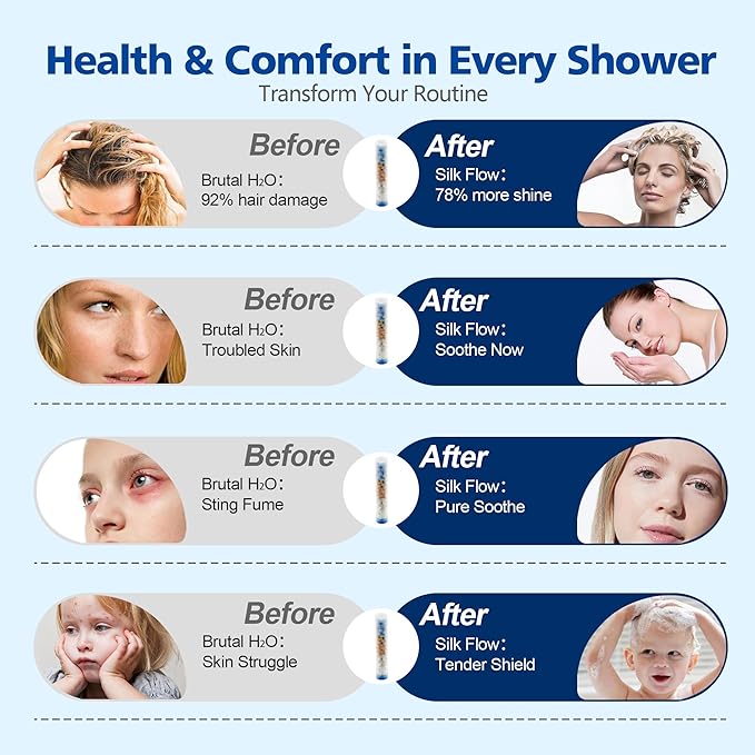 SUMERAIN Shower Faucet Set with 6-Spray Handheld Filtered Shower Head, Chrome Wall Mounted Rainfall Shower System
