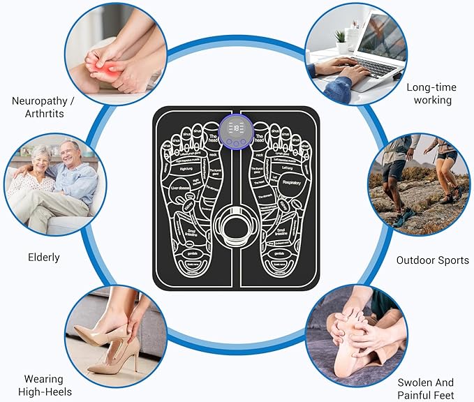 Professional EMS Foot Massager with 4 Electrode Pads - Full Body Muscle Stimulator for Neuropathy & Recovery, 8 Modes 19 Levels, Foot Mat System for Pain Relief