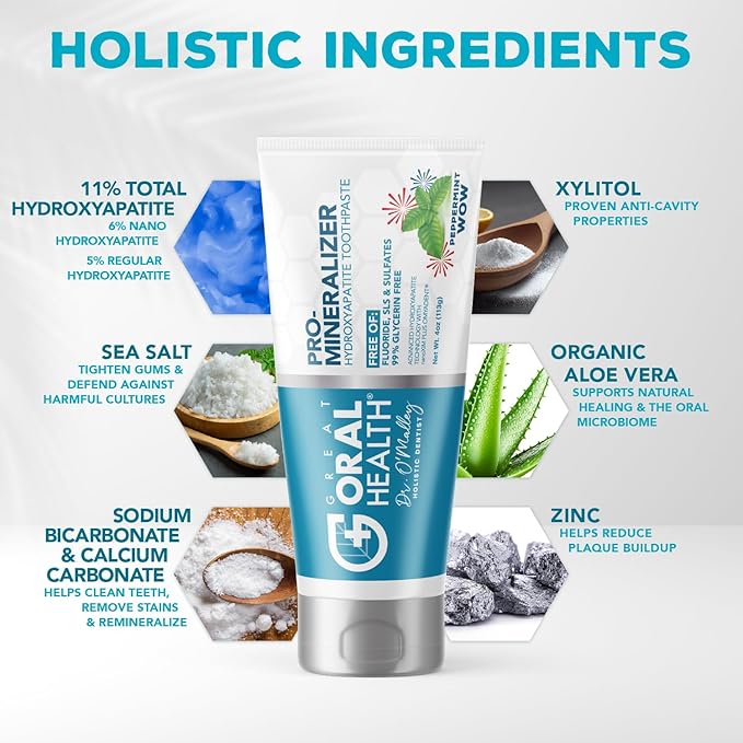 Nano hydroxyapatite Toothpaste Fluoride Free; Dentist Formulated Pro Remineralizing Toothpaste Plus Anti Cavity Xylitol, Tooth Remineralization for Sensitive Teeth & Enamel Support in Peppermint Wow
