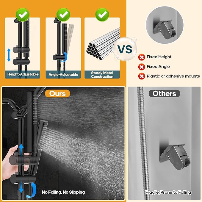 Hombeter Filtered Shower Head with Handheld Combo High Pressure Shower Head with Filters 10 Inch Rain Shower Head Height Adjustable Dual Water Softener Shower Head for Hard Water - Removes Chlorine