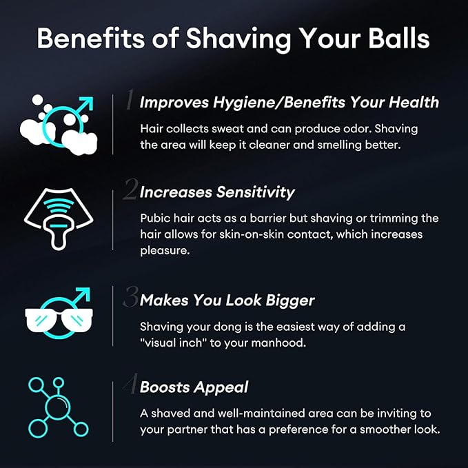 kensen Body Hair Trimmer for Men - Manscape Electric Shavers for Men, Rechargeable Pubic Hair Trimmer with Replaceable Ceramic Blade Head IPX7 Waterproof Wet/Dry Groin Trimmers Ball Shaver (Black)