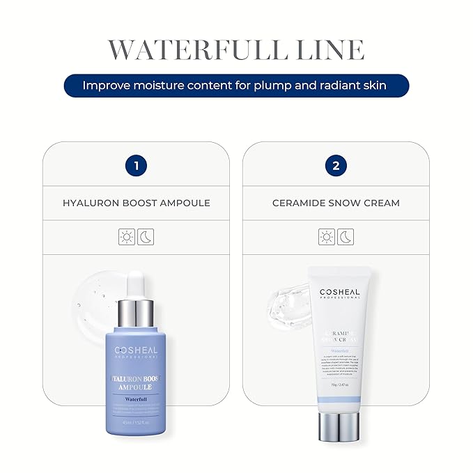 COSHEAL Hyaluron Boost Ampoule 1.52 fl oz, Deep Hydration Serum with 6 Types of Hyaluronic Acids & 5 Peptides, Barrier Support & Glass Skin Glow, Non-greasy, Hypoallergenic, Korean Skin care