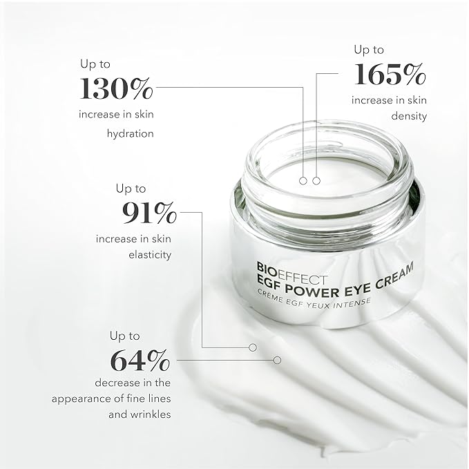 BIOEFFECT EGF Power Eye Cream | Intensive Age-Defying Eye Treatment with Epidermal Growth Factor + Bakuchiol + Niacinamide for Wrinkles, Dark Circles & Puffiness | 15 mL / 0.51 oz