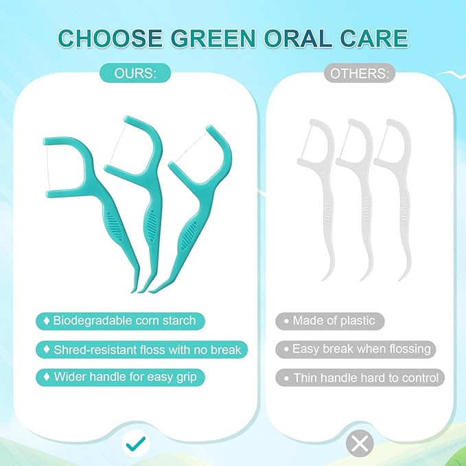 Dental Floss Picks - 5 Pack of 150 Picks - Thin & Shred-Resistant Thread for Tight Gaps | Dental Flossers for Adults | Gentle on Gums & Teeth(750 Total)