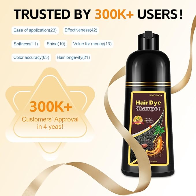 Hair Dye, Hair Dye Shampoo for Women & Men, Color Shampoo Hair Dye 16.9 Fl Oz, Safe and Natural Champu Para Canas (Coffee)