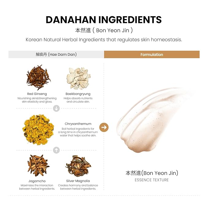 Bon Yeon Jin Essence 1.69 fl