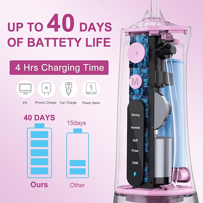 MOCEL Water Dental Flosser OLED Display Cordless Teeth Cleaning MOCEL 5 Modes Oral Irrigator 300ML Portable and USB C Rechargeable IPX7 Waterproof Floss Teeth Pick (Pink)