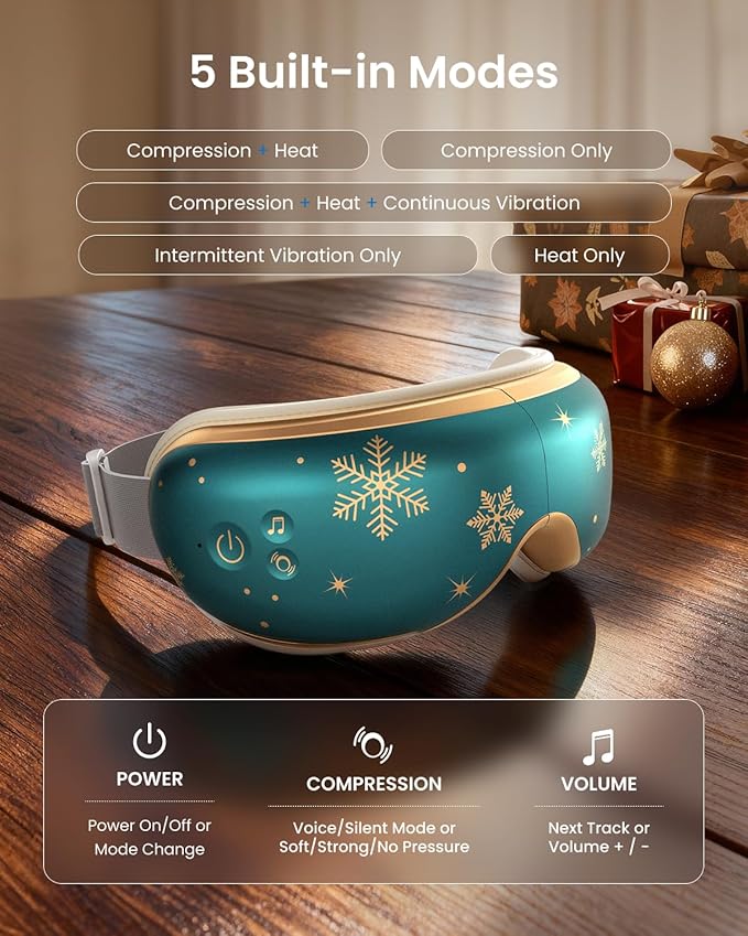 RENPHO Eye Massager with Heat, Valentines Day Gifts for Her Him Birthday Gifts for Women Mom, FSA Eligible HSA Eye Mask for Migraine,Sleep Mask for Dry Eyes Relax, Reduce Strain for Men Dad Eyeris 1