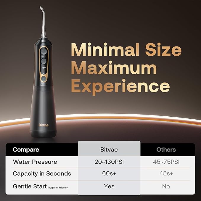 Bitvae C6 Water Dental Flosser for Teeth Pick, Cordless Flosser for Travel with 6 Jet Tips, 3 Modes 5 intensities, IPX7 Waterproof Portable & Rechargeable Oral Irrigator Cleaner, Black (Pack of 2)