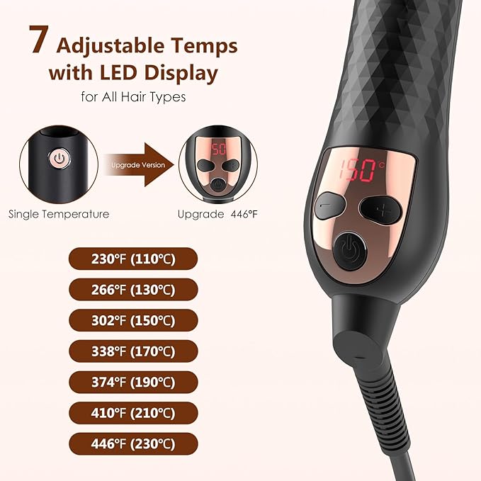3-in-1 Thermal Brush for Blowout Look, 1.5 Inch Detachable Ion Ceramic Heated Round Brush for Hair Straightening and Curling Styler Tools, Makes Hair Smoother, Dual Voltage(Rose Gold)