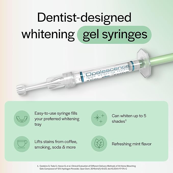 Opalescence 15% Gel Syringes Teeth Whitening Refill Kit - Low Sensivity (4 Syringes) - Cool Mint - Carbamide Peroxide - Made in The USA by Ultradent Tooth Whitening 5195-2 (Pack of 2)