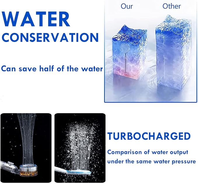 ANTOWER High Pressure Handheld Showerhead with filters Vortex shower head hydro jet shower head Turbo ShowerHead Propeller 360 Degrees Rotating Easy Install (I-Gold)