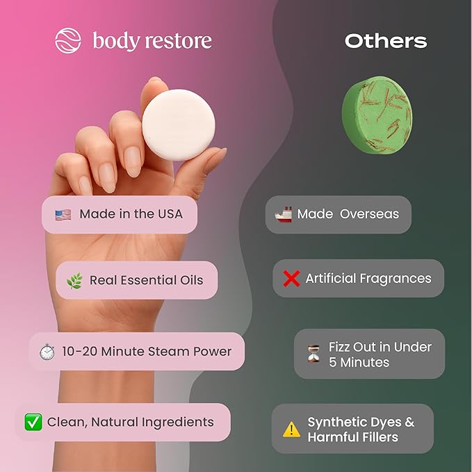 Body Restore Shower Steamers Aromatherapy 15 Pack – Valentines Day Gifts for Her and Him, Birthday Gifts for Women and Men, Relaxation, Stress Relief, Self Care, Bath Bombs – Rose