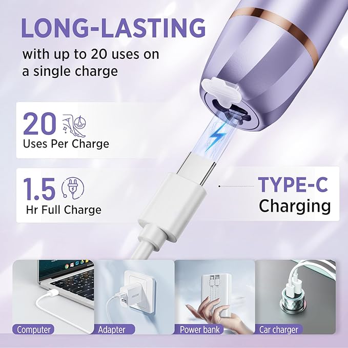 Electric Razor for Women Body: Rechargeable Painless Electric Shaver for Bikini Face Body Legs Underarms (Purple)