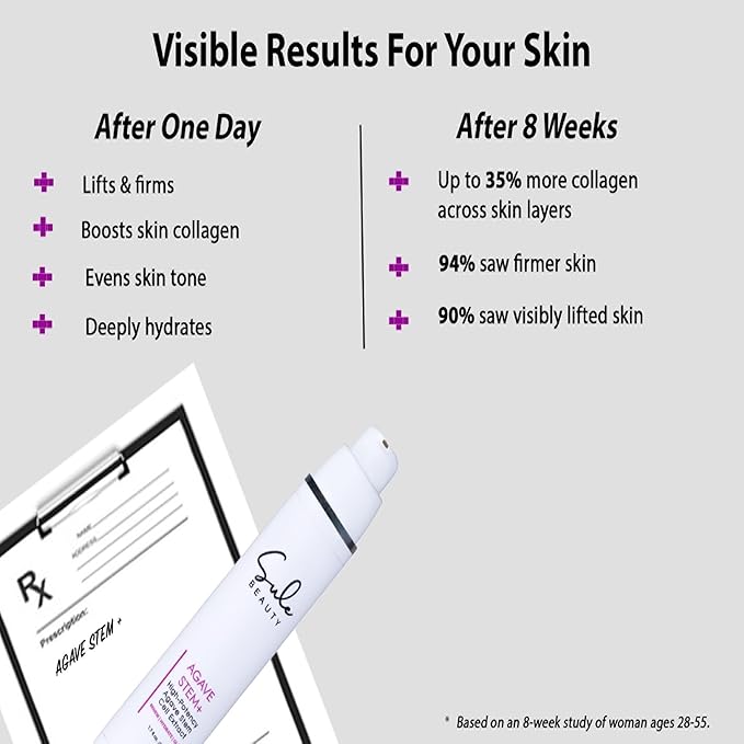 Sule Beauty AGAVE STEM + GEL For Face – Groundbreaking Skin Care That Incorporates Agave Stem Cell Extract to Hydrate, Protect & Rejuvinate – Eliminates Fine Lines and Wrinkles – 1.7 Fl Oz
