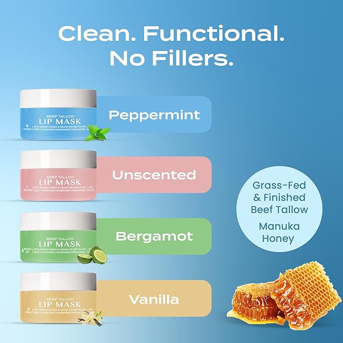 Body Restore Grass Fed Beef Tallow Lip Mask, Manuka Honey – Valentines Day Gifts for Her and Him, Hydrating Moisture, Travel Essentials, Self Care, Birthday Gifts for Women and Men – Peppermint