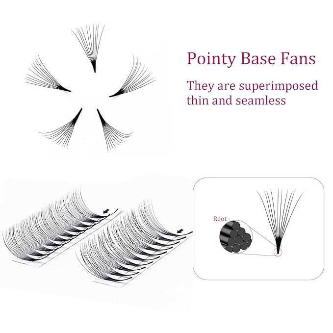 Lash Extension 10D 0.07 Premade Fans Eyelash Extensions D Curl Mix Tray Volume Short Stem (10D-0.07-D, 8-14mm Mix)