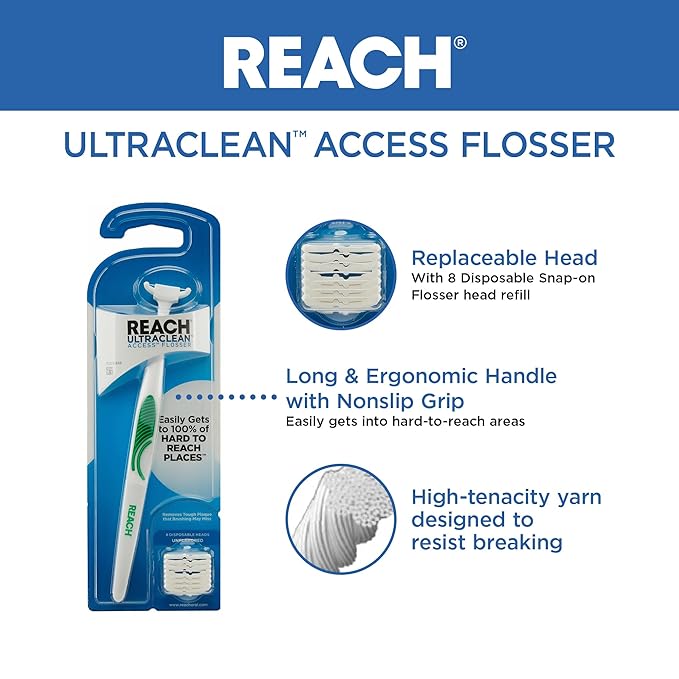 REACH Ultraclean Access Flosser Refill Heads, Mint, Plaque Remover for Teeth, Shred Resistant, for Hard to Reach Areas, Oral Care, PFAS Free, for Adults & Kids, 28 Count (Pack of 3)