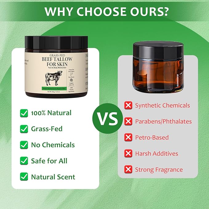 Pixellon Beef Tallow for Skin, 100% Organic Grass-Fed Beef Tallow and Honey Balm, Deep Moisturizing Facial & Body Balm, Natural Face Moisturizer for All Skin Types
