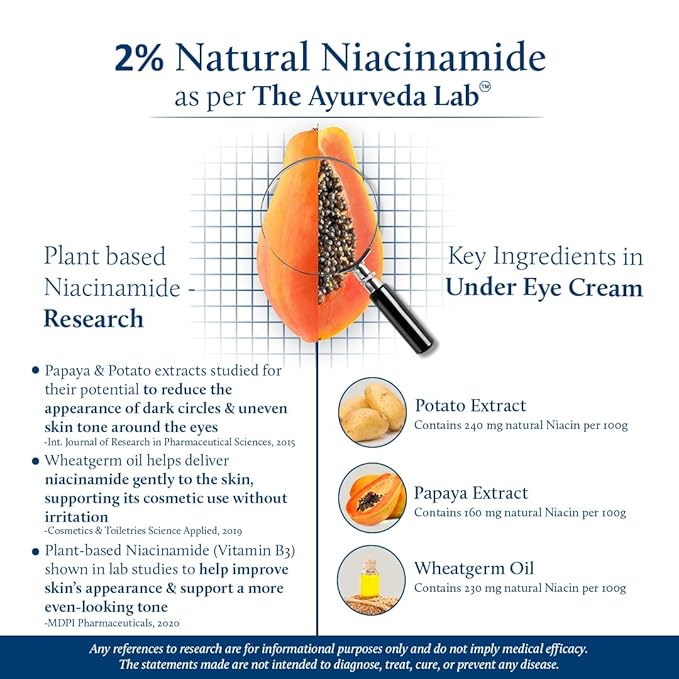 Shubhr Under Eye Cream for Dark Circles with Papaya, Potato Starch & Niacinamide | Best Under Eye Cream for Men | Eye Cream for Dark Circles & Wrinkles (18 Herbs,15g)