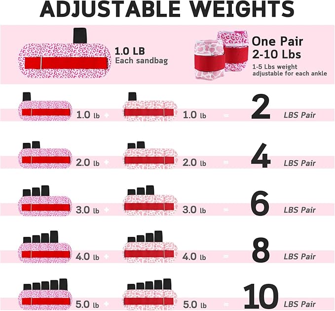 Adjustable Ankle Weights for Women Men 1 Pair 2 4 4 6 6 8 8 10 10 Pound 2, Adjustable Jogging,1-5 lb Ankle,1 Pair 2-10 lbs