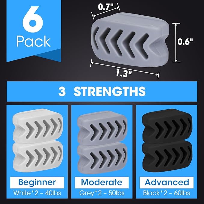 CXYARY 2024 Upgraded Model 6PCS Jaw Exerciser 3 Resistance