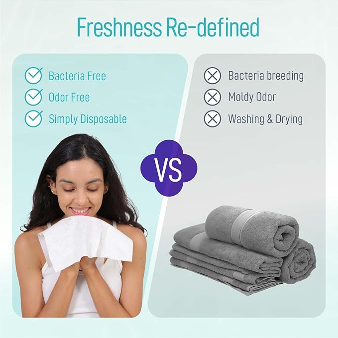 PureSoftness Luxuriously Soft Disposable Face Towel, 100% Cotton, Extra Large 12" x 10" Ultra Soft Dry Wipe for Face Wash, Makeup Remover, Bio-Based Towelette for Sensitive Skin 320 Count (4 Pack)