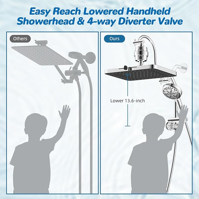 Hibbent 5-spray Dual Filtered Rainfall Shower Head Combo, High Pressure 13'' Showerhead with 10 Spray Mode Handheld, Easy Reach 4-way Diverter Shower Arm with Pause Mode, 71'' Hose and Holder, Chrome