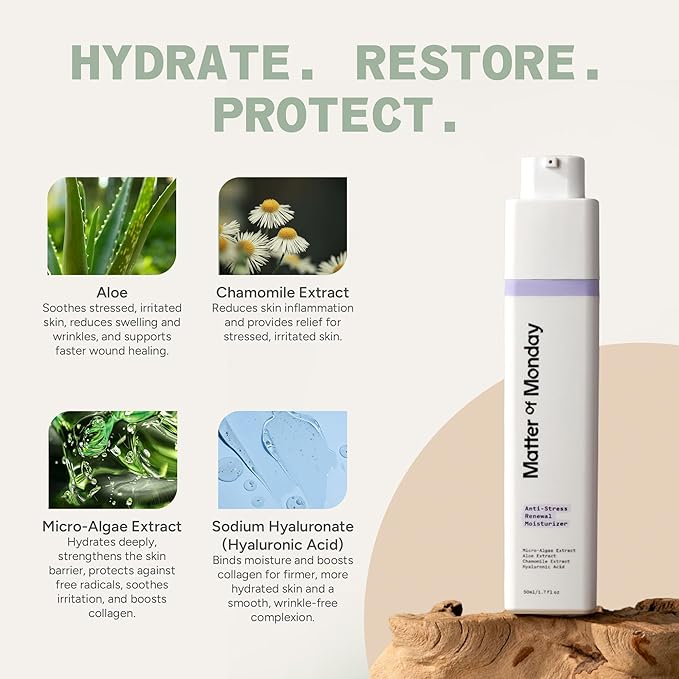 Matter of Monday Anti-Stress Renewal Moisturizer - Hydrating Face Cream with Hyaluronic Acid, Microalgae & Aloe - Fragrance Free Moisturizer for Sensitive Skin, 1.7 oz