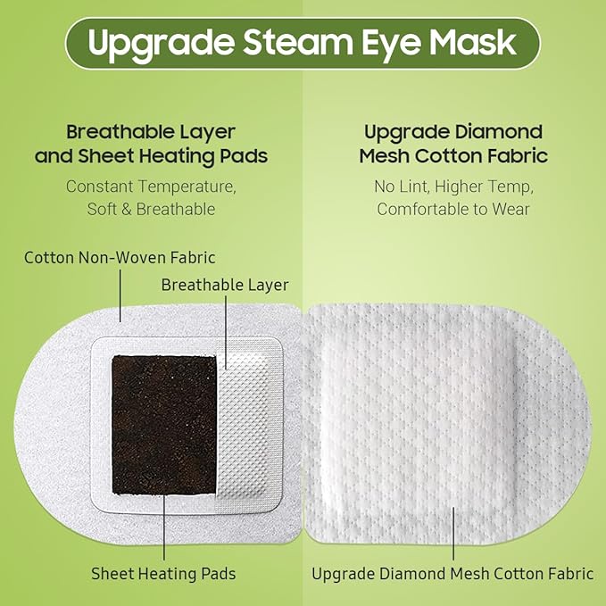 BeHoomi 20 Packs Steam Eye Mask, Heated Eye Mask Warm Compress for Eyes, Disposable Self Heating Steam Mask Sleep, Spa, Travel Essentials & Relaxation Gifts for Women, Stocking Stuffers (Green Tea)