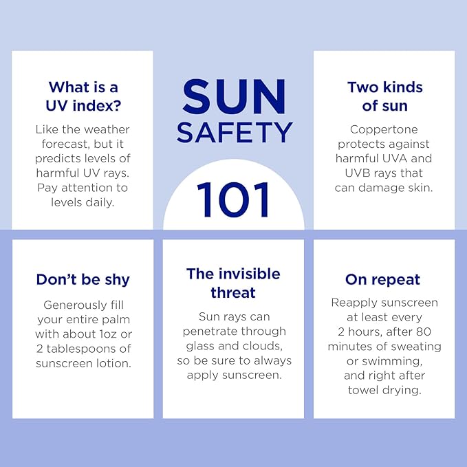 Coppertone Every Tone Invisible Finish Face Sunscreen Lotion SPF 55, Lightweight, Blends in Clear Sunscreen for All Skin Tones, 2 Fl Oz Tube