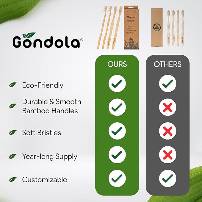 Gondola Organic Bamboo Toothbrushes Adults - 4 Pack - Soft Bristles for Sensitive Gums - Bamboo Toothbrush for Adults - Gentle Cleaning - Wellness Essentials Manual Toothbrush for Home & Travel