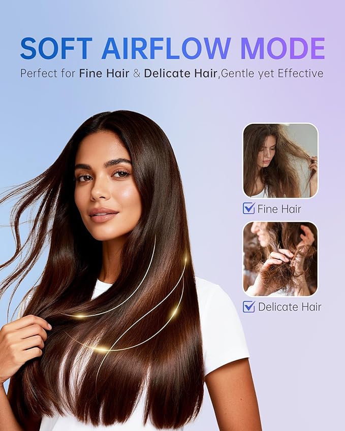 Hair Dryer, Professional Ionic Hair Dryer for Fast Drying, Low Noise, Lightweight, 600 Million Negative Ions High-Speed Hair Blow Dryer with Diffuser for Curly Hair Women, Men, Home, Travel, Salon