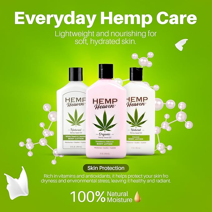 Hemp Heaven Hemp Lotion - Lotion Strawberry Hibiscus Scent - Natural Hemp Seed Oil, Paraben-Free, 12 oz, Made in USA, Nourishing for Men & Women, EWG Verified, Anti-Aging