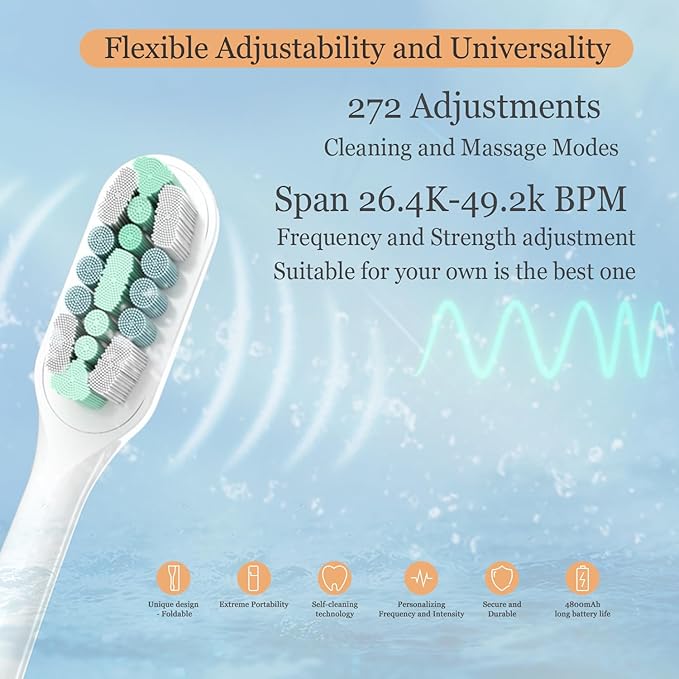 Foldable Electric Toothbrush,UVLED-Cleaning, Sonic Electric Toothbrushes for Adults with 4 Brush Heads, Flexible Amplitude and USBC Fast Rechargeable Travel Toothbrush -White