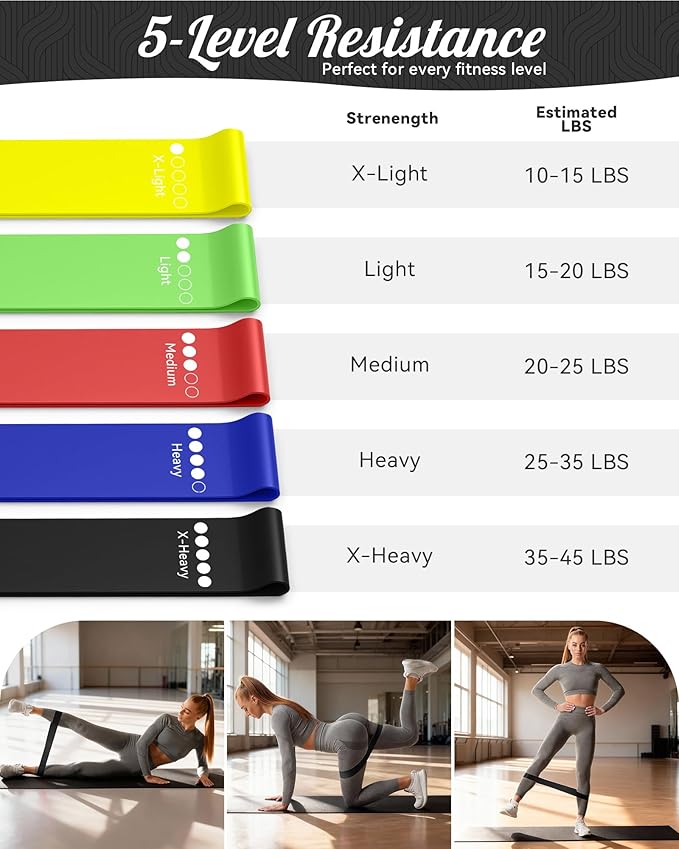 Pilates Ring Set, Home Pilates Kit for Women Pilates Equipment Ring and Ball Set Magic Circle Hoop with 5 Resistance Bands Compact Toning Fitness Essentials Starter Set Accessories