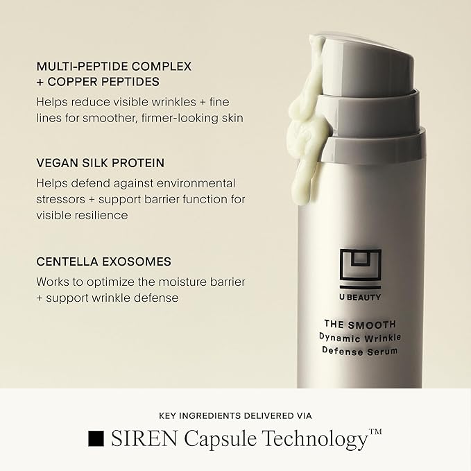 U Beauty The SMOOTH Dynamic Wrinkle Defense Serum - Multi-Peptide Complex, Copper Peptides, Retinol, Centella Exosomes, Vegan Silk Protein for Visible Wrinkle Reduction, Firming & Hydration, 15ml