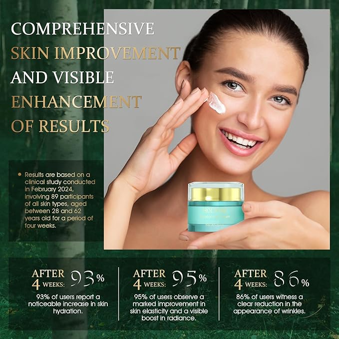 HOLYOM Moisturizing Crepe Fix Cream – Tightens and Firms Face, Neck & Body, Anti Wrinkles for Crepey and Sagging Skin, Christmas Gift for Men & Women, 1.75 Fl Oz
