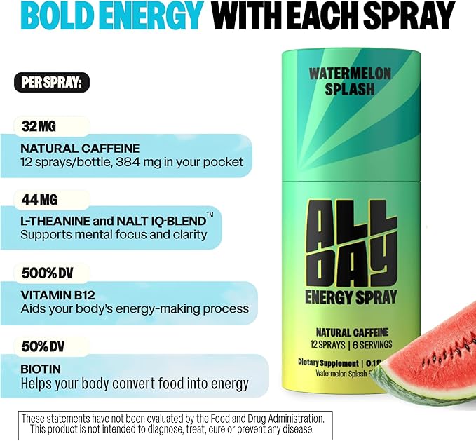 ALLDAY Caffeine Spray, Promotes Focus and Energy (Tropical Burst, 4 Bottles, 48 Sprays) | 32mg Natural Caffeine per Spray | Pocket-Size Energy Shot with L-Theanine, Vitamin B12, & Vitamin D
