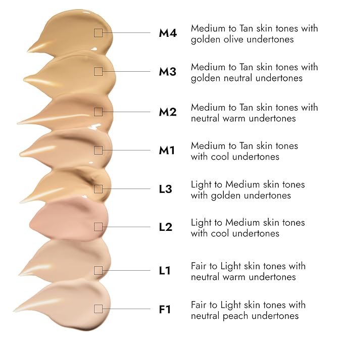 COVER FX Skin Discovered Longwear Full Coverage Concealer golden understones