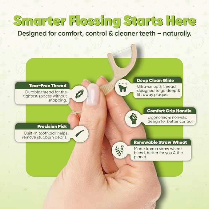 Dual Line Dental Floss Picks - Straw Wheat Flossers | Thin & Shred-Resistant Thread for Tight Gaps | Dental Flossers for Adults | Gentle on Gums & Teeth (200 Pack, Mint)