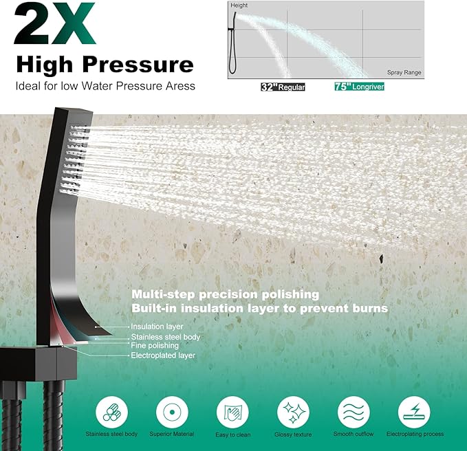Longriver Shower Faucet Set, Shower System Bathroom High Pressure 10 Inches Rainfall Shower Head with Handheld Spray, Wall Mounted Shower Fixtures with Shower Valve and Trim Kit, Matte Black