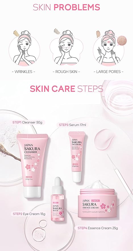 Travel Skincare Kit - Sakura Gentle Daily Face Routine Set for Teen Girls & Women | Hydrating Cleanser, Anti-Aging Serum, Moisturizer, Eye Cream - Radiant Skin Mini Holiday Box Gift (4PC)